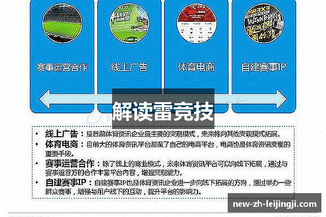 解读雷竞技